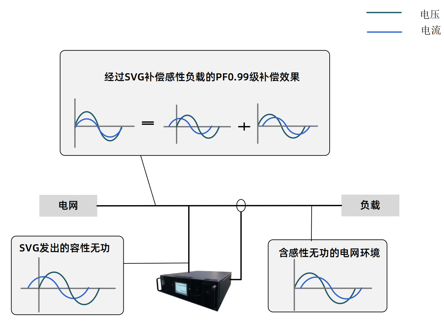 工作原理示意圖(1)_01.png