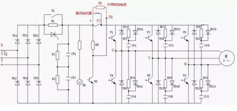 變頻器為什么整流?(圖2) 變頻器為什么整流?(圖2)