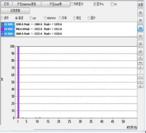 西馳電氣有源電力濾波器在商業綜合體的應用(圖4)